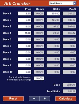 arb cruncher dutching|Arbitrage calculator for risk.